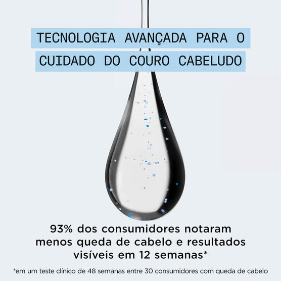 Shampoo Antiqueda Nioxin